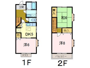 真舟コーポなかの物件間取画像